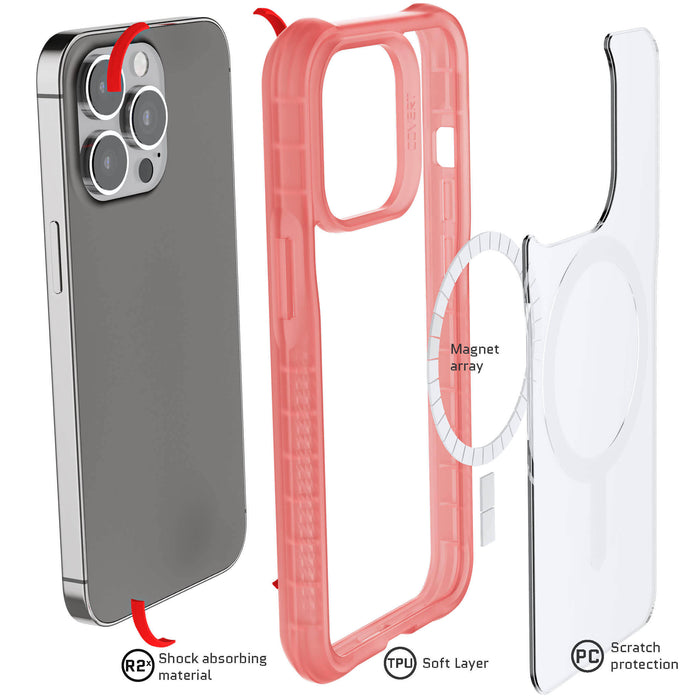case for iphone 13 Pro